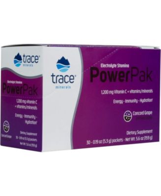 Trace Minerals